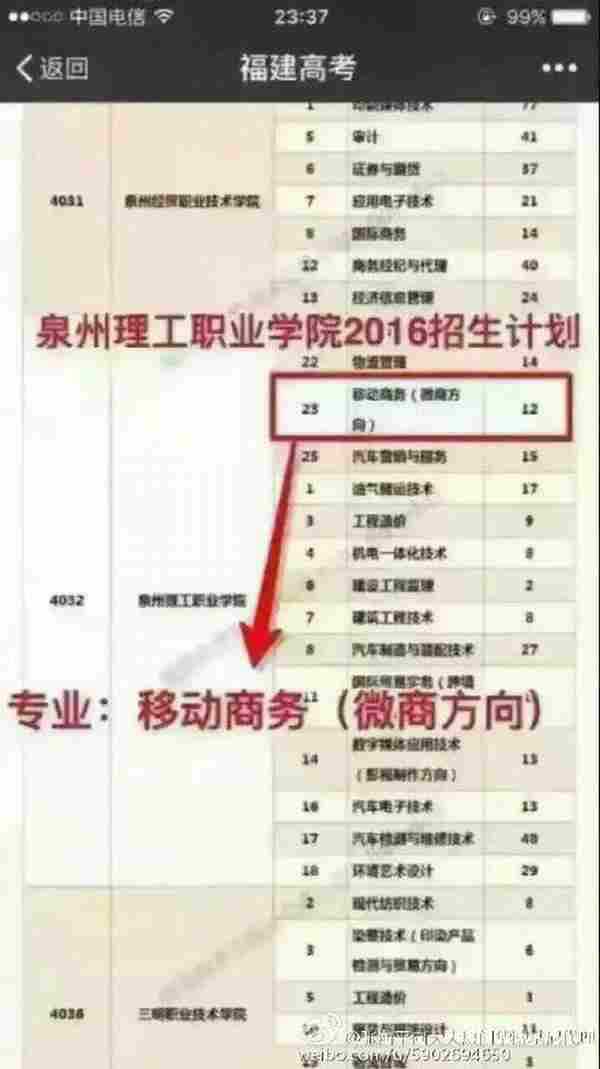 网友醉了!网传微商被列入高考志愿专业