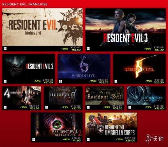 超多大作最低2折!《生化危机》系列Steam特卖开启!