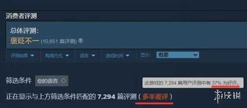国人狂喷 老外狂赞?《猛兽派对》M站用户评分高达87