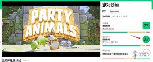 国人狂喷 老外狂赞?《猛兽派对》M站用户评分高达87