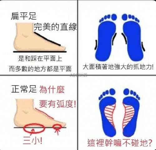 你们福瑞控都玩这么大吗? 囧图 再不拦住就要露馅了