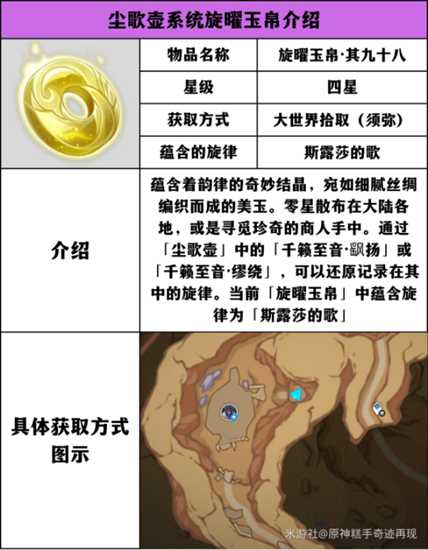 【原神】V5.0攻略 | 旋曜玉帛收集攻略(序号91~序号100)
