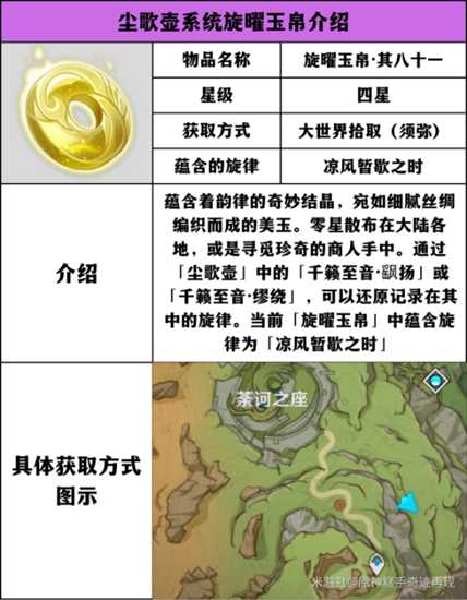 【原神】V5.0攻略 | 旋曜玉帛收集攻略(序号81~序号90)