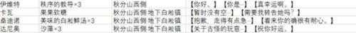 枫丹隐藏对话奖励有哪些?对话奖励一览