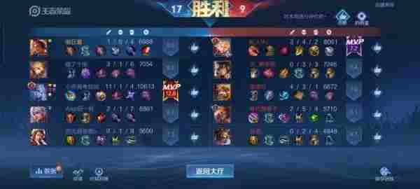 金红袍杯王者荣耀八强赛:《五十二区内定冠军》VS《回家的诱惑队》