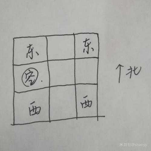 3.8版海祗岛石块解密攻略,白嫖三个宝箱