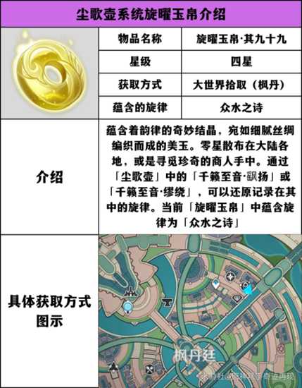 【原神】V5.0攻略 | 旋曜玉帛收集攻略(序号91~序号100)