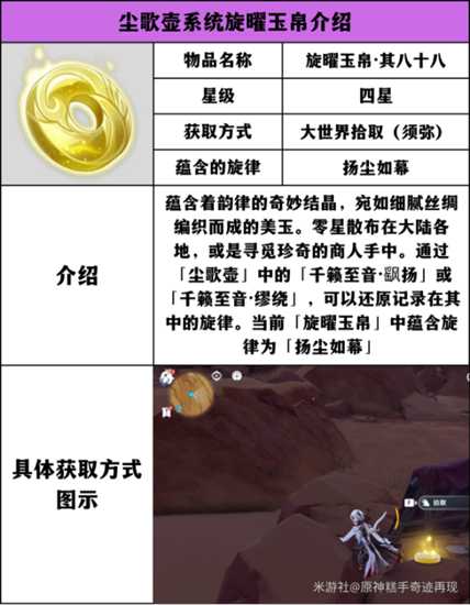 【原神】V5.0攻略 | 旋曜玉帛收集攻略(序号81~序号90)