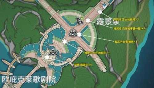 枫丹隐藏对话奖励有哪些?对话奖励一览