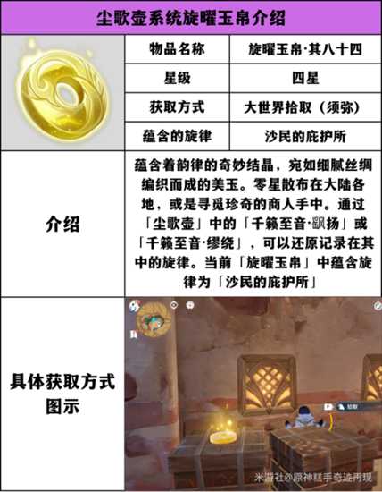 【原神】V5.0攻略 | 旋曜玉帛收集攻略(序号81~序号90)