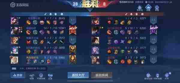 金红袍杯王者荣耀八强赛:《TBL》VS《金红袍家族》