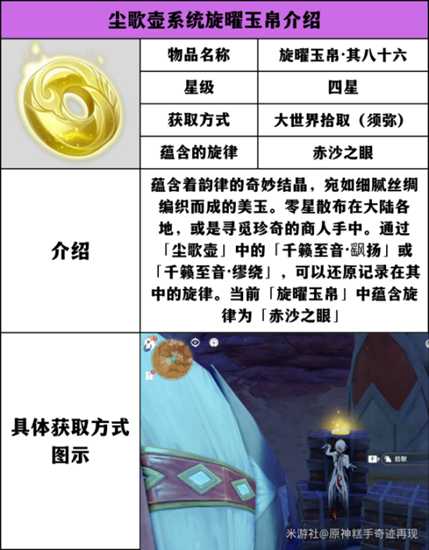 【原神】V5.0攻略 | 旋曜玉帛收集攻略(序号81~序号90)