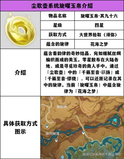 【原神】V5.0攻略 | 旋曜玉帛收集攻略(序号91~序号100)
