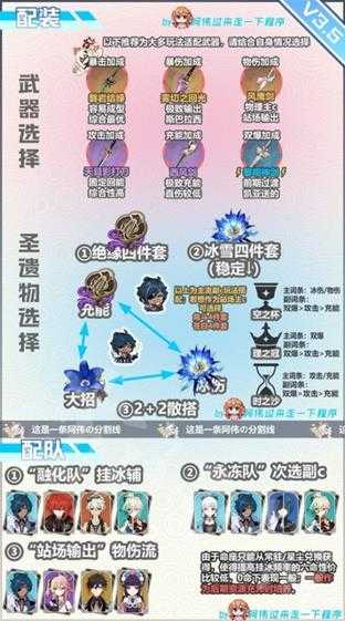 《原神》3.5版凯亚培养指南 凯亚怎么培养?