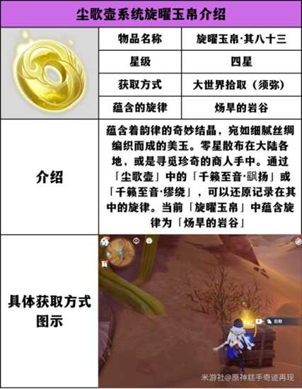 【原神】V5.0攻略 | 旋曜玉帛收集攻略(序号81~序号90)