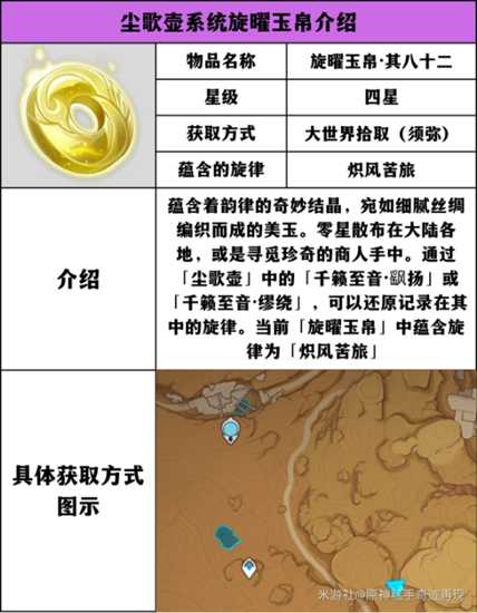【原神】V5.0攻略 | 旋曜玉帛收集攻略(序号81~序号90)