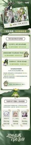 《原神》科颜氏联动快闪店有哪些内容?科颜氏联动快闪店内容介绍