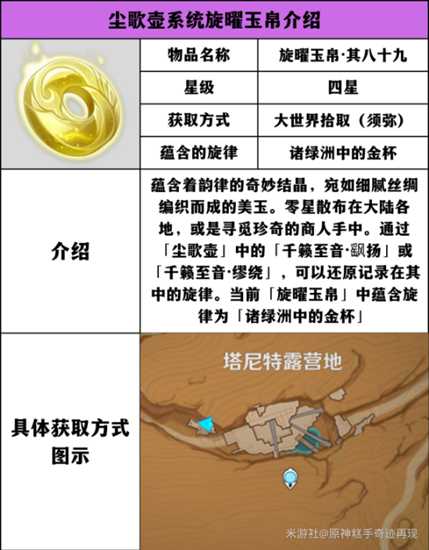 【原神】V5.0攻略 | 旋曜玉帛收集攻略(序号81~序号90)