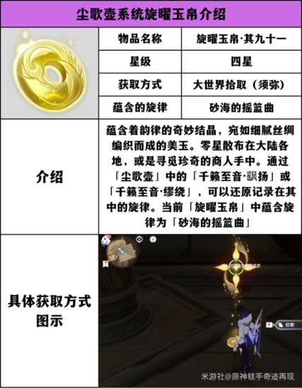 【原神】V5.0攻略 | 旋曜玉帛收集攻略(序号91~序号100)