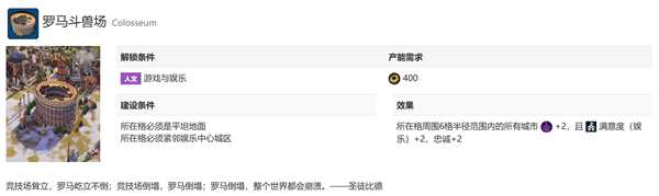 《文明6》迭起兴衰版本飞天玩法奇观分析 科技胜利实用奇观推荐