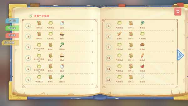 《波西亚时光》全食谱图文介绍 料理效果与制作材料一览