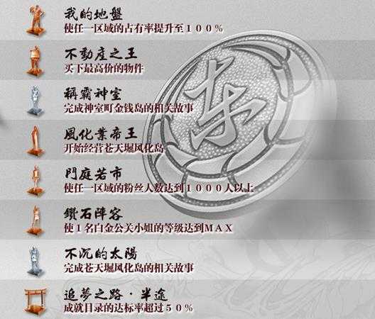 《如龙0》全中文奖杯列表一览 白金奖杯获得方法