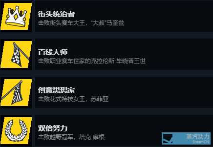 《飙酷车神2》成就达成心得 成就怎么做