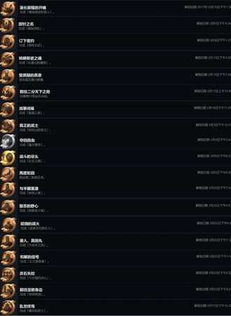 《仁王》steam版全成就 仁王PC全成就达成心得