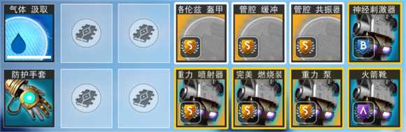 《无人深空》人物套装最佳空间利用攻略