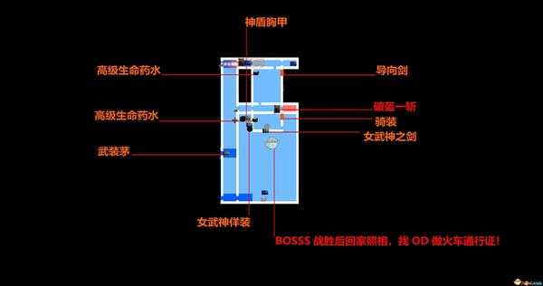 《赤痕：夜之仪式》全收集 全宝箱位置招式书架食谱位置一览