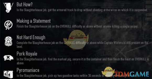 《收获日2》屠宰场任务成就达成指南