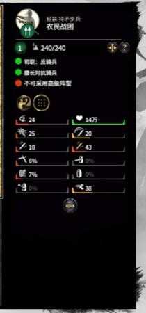 《全面战争：三国》农民战团战场表现评价分析