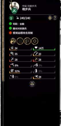 《全面战争：三国》戟步兵战场表现评价分析