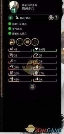 《全面战争：三国》荆州步兵战场表现评价分析