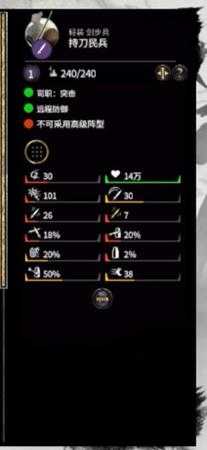 《全面战争：三国》持刀民兵战场表现评价分析