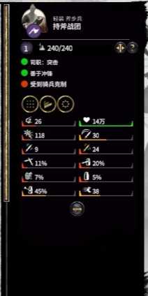 《全面战争：三国》持斧战团战场表现评价分析