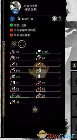 《全面战争：三国》弓箭民兵战场表现评价分析