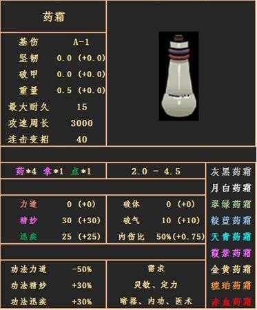 《太吾绘卷》副产物武器药霜属性介绍表