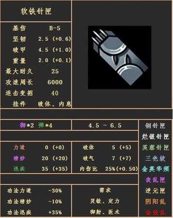 《太吾绘卷》软铁针匣属性图鉴分享