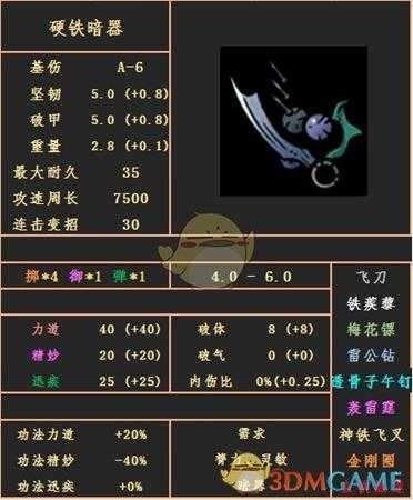 《太吾绘卷》武器暗器种类分析大全