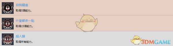 《德军总部：新血液》“超人类”奖杯攻略分析