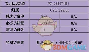 《火焰纹章：风花雪月》芙莲武器属性介绍