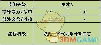 《火焰纹章：风花雪月》玛努埃拉战技效果介绍