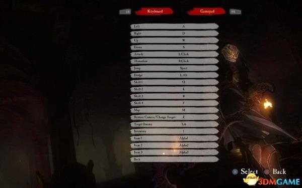 阿尼玛：回忆之门-无名之史 全流程解密要点Boss打法