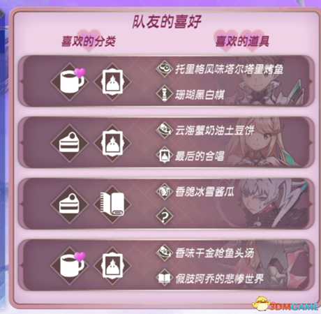 异度之刃2队友喜好图览