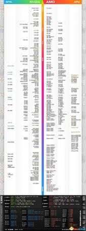 寻找天堂售价和配置要求介绍