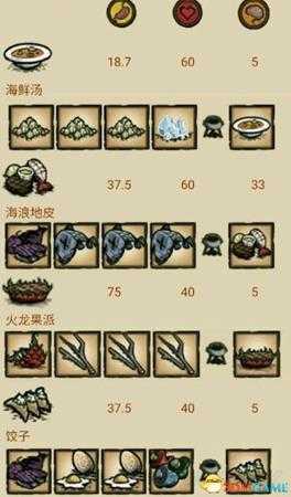 饥荒海滩各实用性食谱属性接材料一览