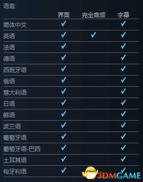 进击要塞多少钱 Steam购买地址介绍