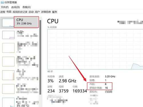 Win11怎么看cpu几核几线程?Win11查看cpu是几核几线程的方法