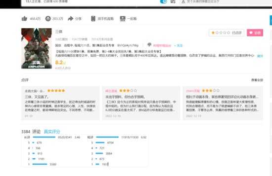 太假了!网友分析《三体》动画B站真实评分为2.1分